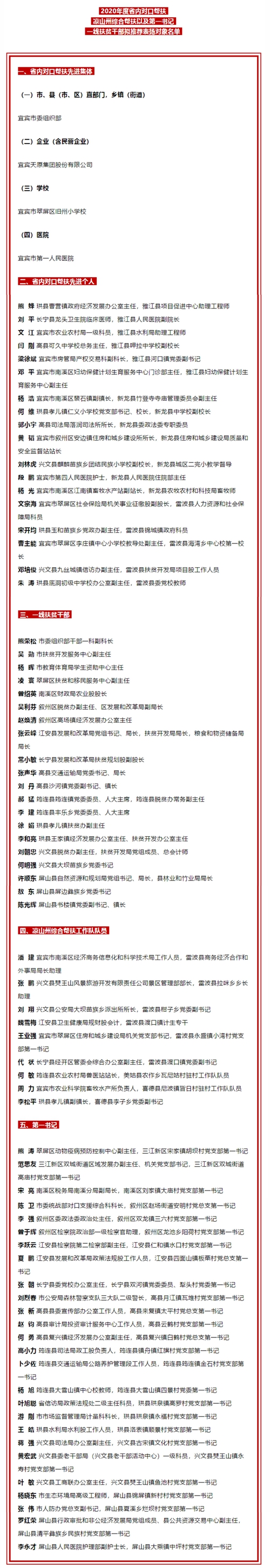 今年会·(中国大陆)认证慈善机构