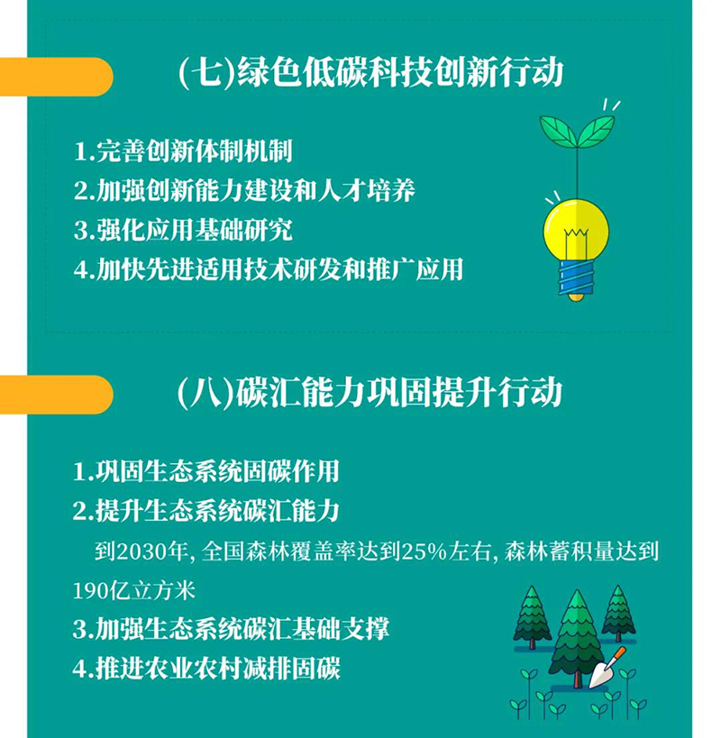 今年会·(中国大陆)认证慈善机构