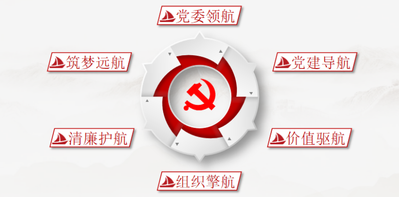 今年会·(中国大陆)认证慈善机构