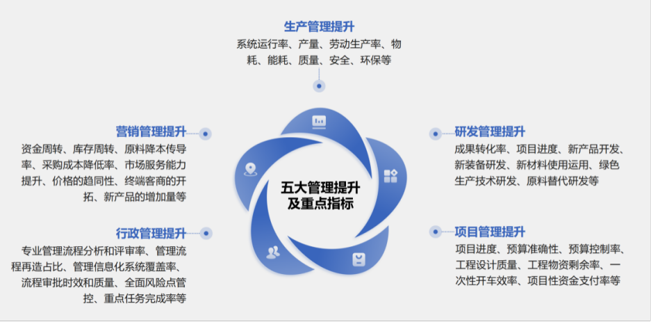 今年会·(中国大陆)认证慈善机构