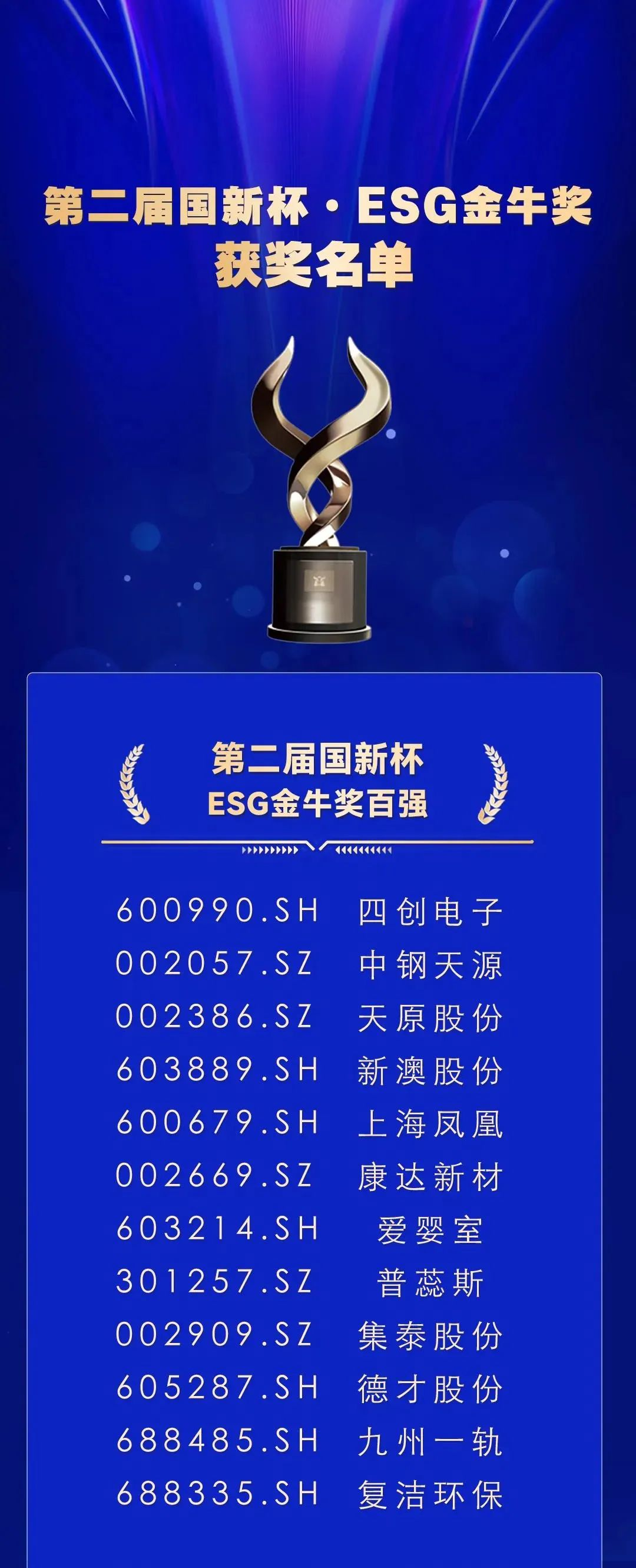 今年会·(中国大陆)认证慈善机构