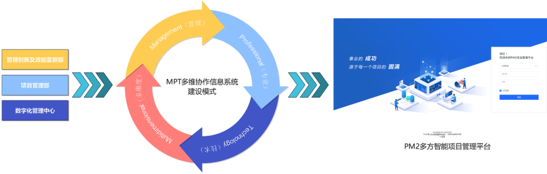 今年会·(中国大陆)认证慈善机构