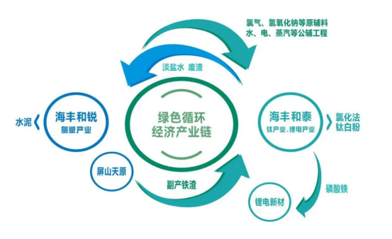 今年会·(中国大陆)认证慈善机构