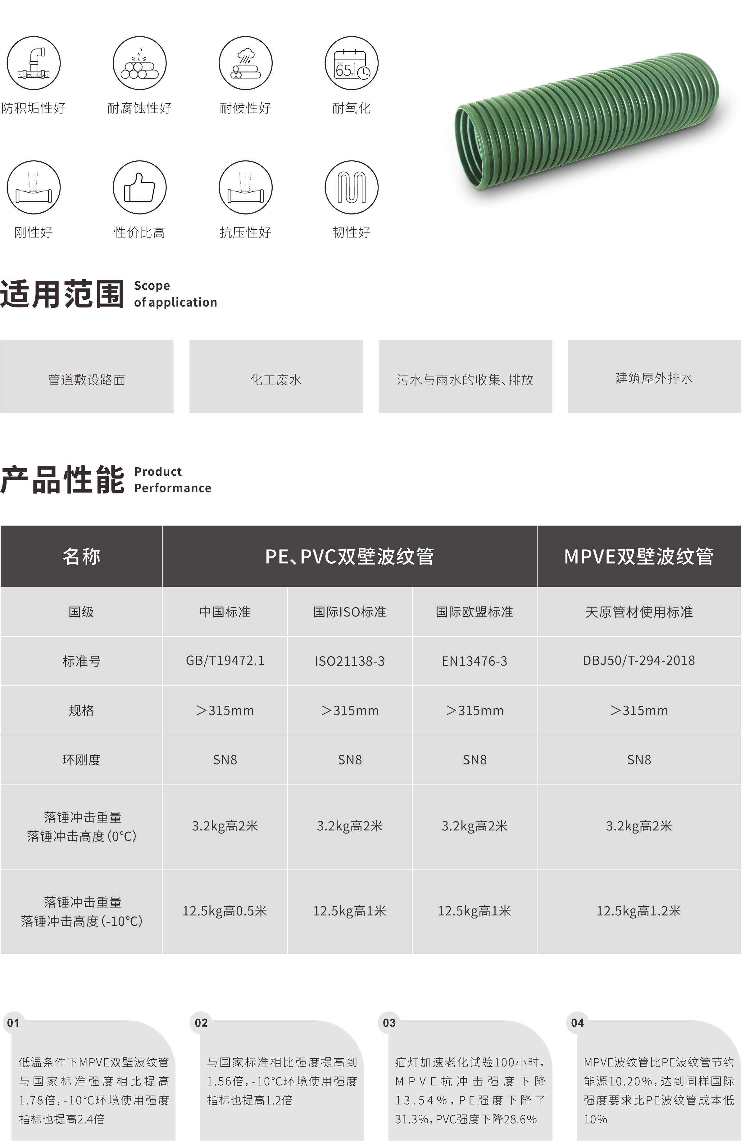 ����ᡤ(�й���½)��֤���ƻ���