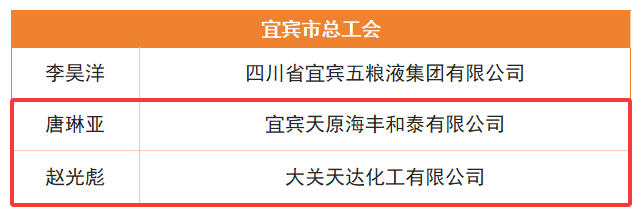 今年会·(中国大陆)认证慈善机构